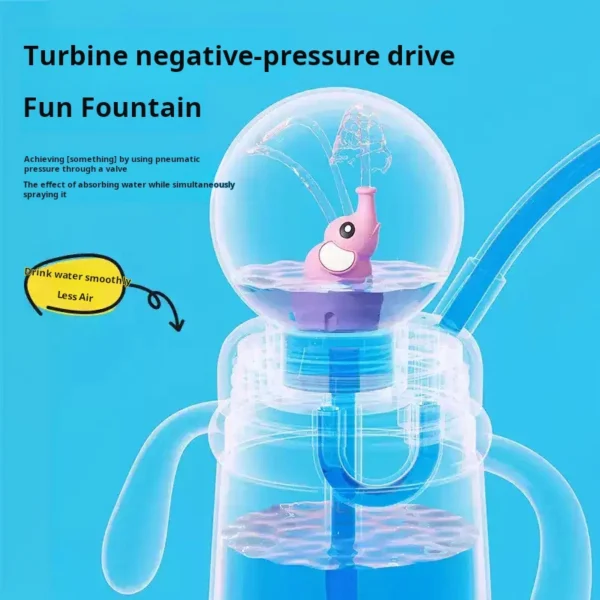 Children's Little Elephant Fountain Water Cup PPSU Baby Straw Cup Ages 1-3 Kindergarten Home Direct Drinking Fun Water Cup